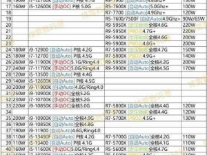 无畏契约对硬件性能需求分析：CPU与显卡负载比较探讨