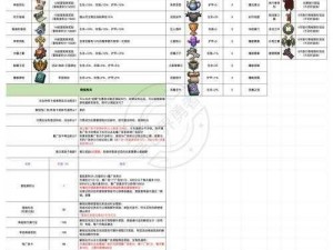 勇者之路：龙脉石获取攻略与实战策略