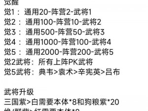 全民主公二期惊喜连击技能详解：额外奖励高达50金币，连击奖励系统介绍与体验心得分享