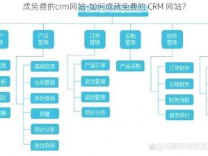 成免费的crm网站-如何成就免费的 CRM 网站？