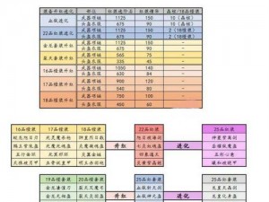 放开那三国装备图鉴揭秘：龙鸣圣环的来源与传奇特色探究