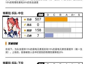 崩坏3：置换空间刷新攻略，手动刷新100钻石操作指南