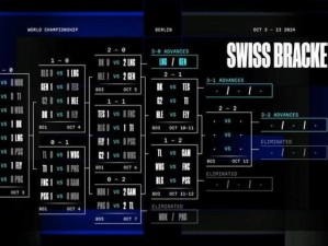 S10赛季开战时间揭秘：掌握最新动态，不容错过的新赛季安排