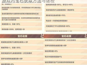 天下英雄手游宝石获取途径详解：全面解析游戏内宝石获取方法与途径