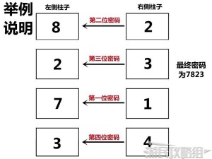 深入探索后室第一关：电梯密码揭秘之旅