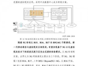 浓烟山脉之心：虚拟与现实中的交易可能性探讨