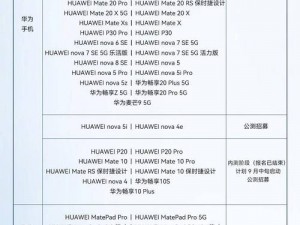 鸿蒙系统30升级：全新功能揭秘，更新时间待定——期待更美好的智能体验