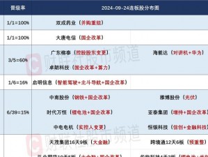 仙踪林大豆行情网老狼贰佰信息网—如何评价仙踪林大豆行情网老狼贰佰信息网？