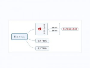 MindMaster导出JPG图片全攻略：详细步骤教程