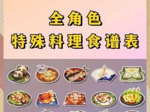 原神重云特殊料理：探索云隐之味，品味独特风味的美食传奇