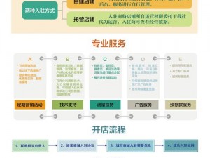 根据实事信息，灵魂杂货铺电脑版下载地址及详细安装说明：如何轻松完成下载与安装步骤的教程