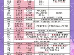 放逐游戏大逃命新手攻略大全：生存技能进阶与快速升级秘诀指南