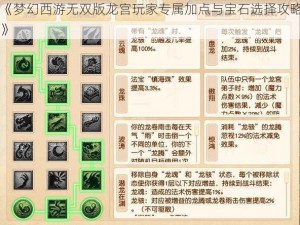 《梦幻西游无双版龙宫玩家专属加点与宝石选择攻略》