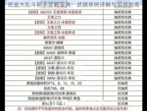 纸盒大乱斗新手攻略宝典：武器系统详解与实战指南