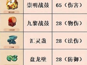 《梦幻诛仙手游门派法宝搭配全攻略：如何选择与组合法宝的最佳实践》