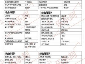 火影忍者手游生存挑战难点深度解析：生存挑战的实战挑战与应对策略探讨