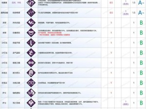 黎明前20分钟零射击通关攻略详解：实战套路分享与技巧解析