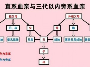 日本人之间的人际关系 日本人之间的人际关系是怎样的？