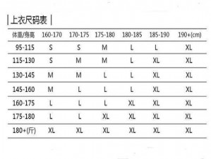 日本一码二码三码是什么尺码,日本服装的一码、二码、三码分别是什么尺码？