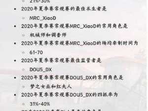 第五人格游戏12月14日更新亮点解析：全新内容详细介绍与体验报告