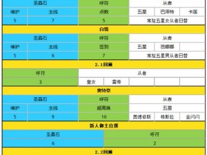 命运冠位指定圣晶石全方位获取途径详解攻略指南：获取策略与实用技巧分享