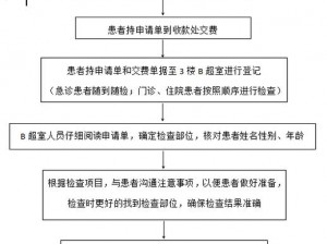 做 B 超医生一边做一边讲解检查过程和注意事项