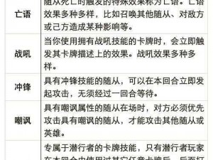 炉石传说巴内斯全面解析：技能效果详解与图鉴概览