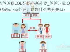 爸爸叫我COD妈妈小新外婆_爸爸叫我 COD 妈妈小新外婆，这是什么辈分关系？