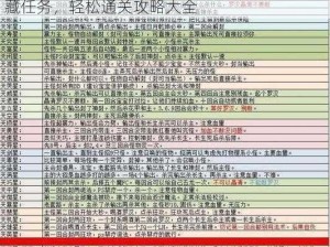 梦幻七星冢副本攻略：探索神秘之地，解锁隐藏任务，轻松通关攻略大全