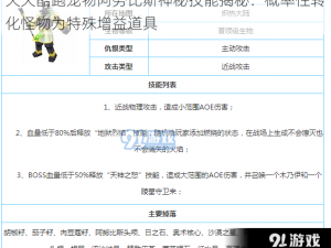 天天酷跑宠物阿努比斯神秘技能揭秘：概率性转化怪物为特殊增益道具