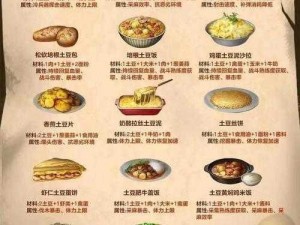 明日之后西部小镇完全攻略：食谱大全与美食制作详解