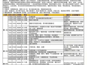 问道手游助人为乐任务攻略：高效完成指南与策略分享