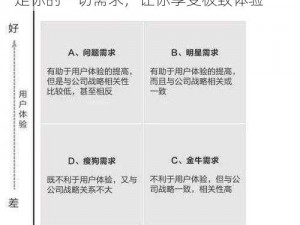 小 SB 是不是欠 C牌多功能产品，能够满足你的一切需求，让你享受极致体验