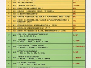 梦幻诛仙手游诛仙奇缘题库揭秘：奇缘答案全攻略解析