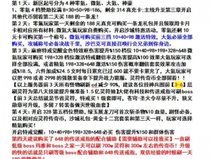 剑荡八荒手游火烧敌营攻略详解：策略性战斗规则与玩法指南