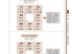 烈火重生：西游遁甲之秘法探寻与运用