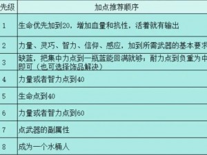 艾尔登法环各职业初始点数分配策略与加点推荐指南