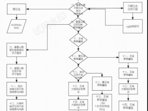 死亡循环文洁任务全流程解析与攻略：完成任务实践指南