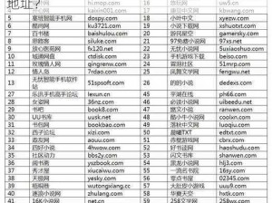 HH4433最新地址;如何获取 HH4433 的最新地址？