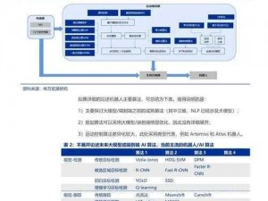 关于T3G·C0的新时代探索与发展路径探索的深入探讨