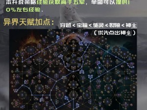 苍蓝境界灵装技能进阶攻略：升级所需材料与流程详解