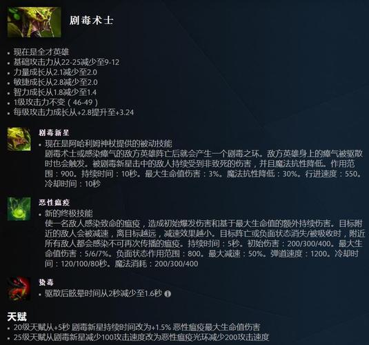 Dota2 7.33版本术士英雄技能调整与玩法变化览