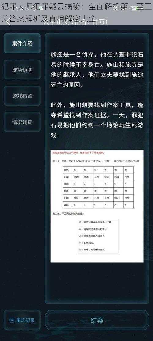 犯罪大师犯罪疑云揭秘：全面解析第一至三关答案解析及真相解密大全