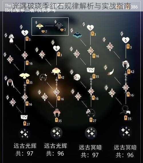 光遇破晓季红石规律解析与实战指南