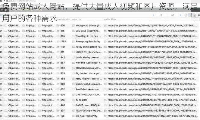 免费网站成人网站，提供大量成人视频和图片资源，满足用户的各种需求