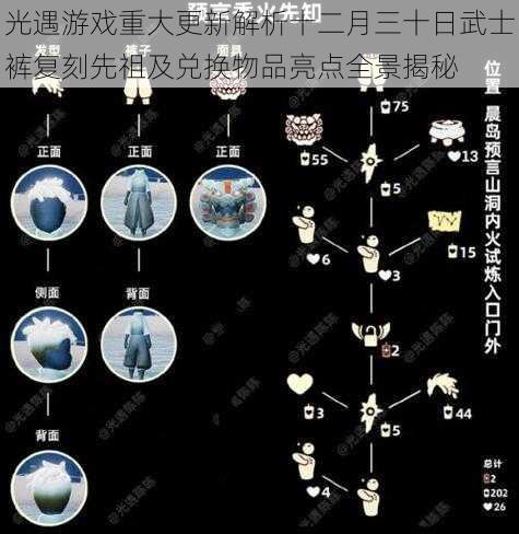 光遇游戏重大更新解析十二月三十日武士裤复刻先祖及兑换物品亮点全景揭秘