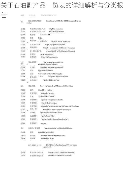 关于石油副产品一览表的详细解析与分类报告