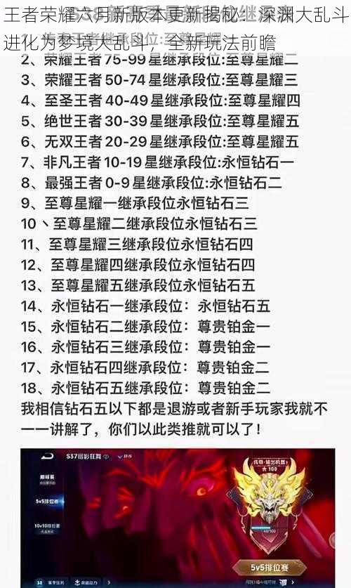 王者荣耀六月新版本更新揭秘：深渊大乱斗进化为梦境大乱斗，全新玩法前瞻