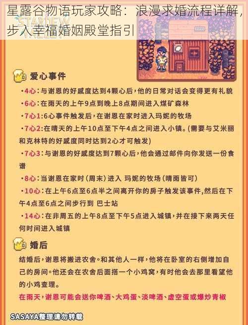 星露谷物语玩家攻略：浪漫求婚流程详解，步入幸福婚姻殿堂指引