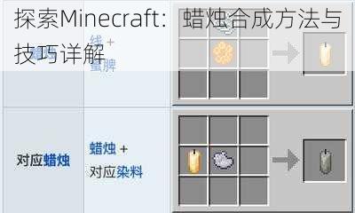 探索Minecraft：蜡烛合成方法与技巧详解